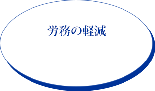 労務の軽減
