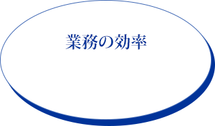 業務の効率